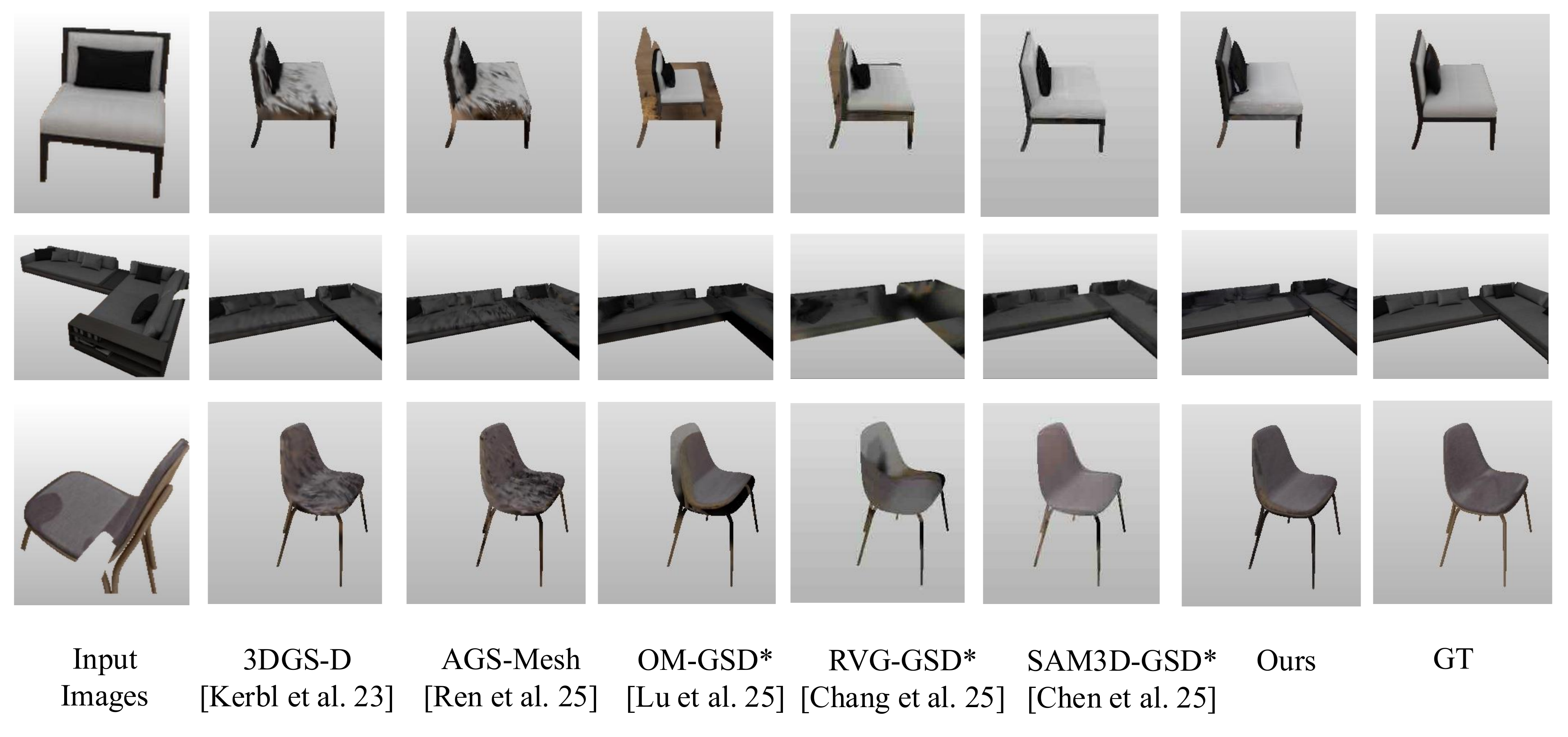 3D-Front visualization