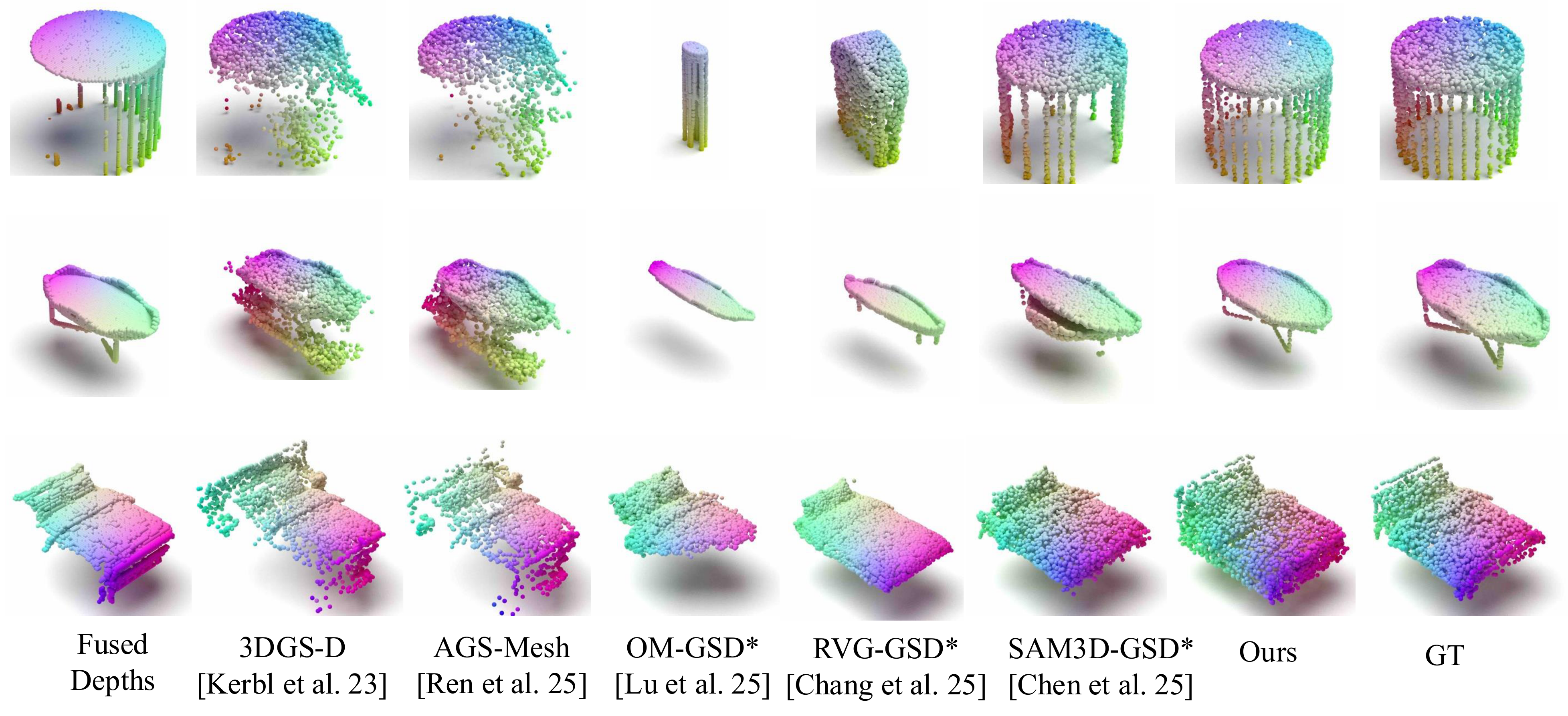 3D-Front visualization