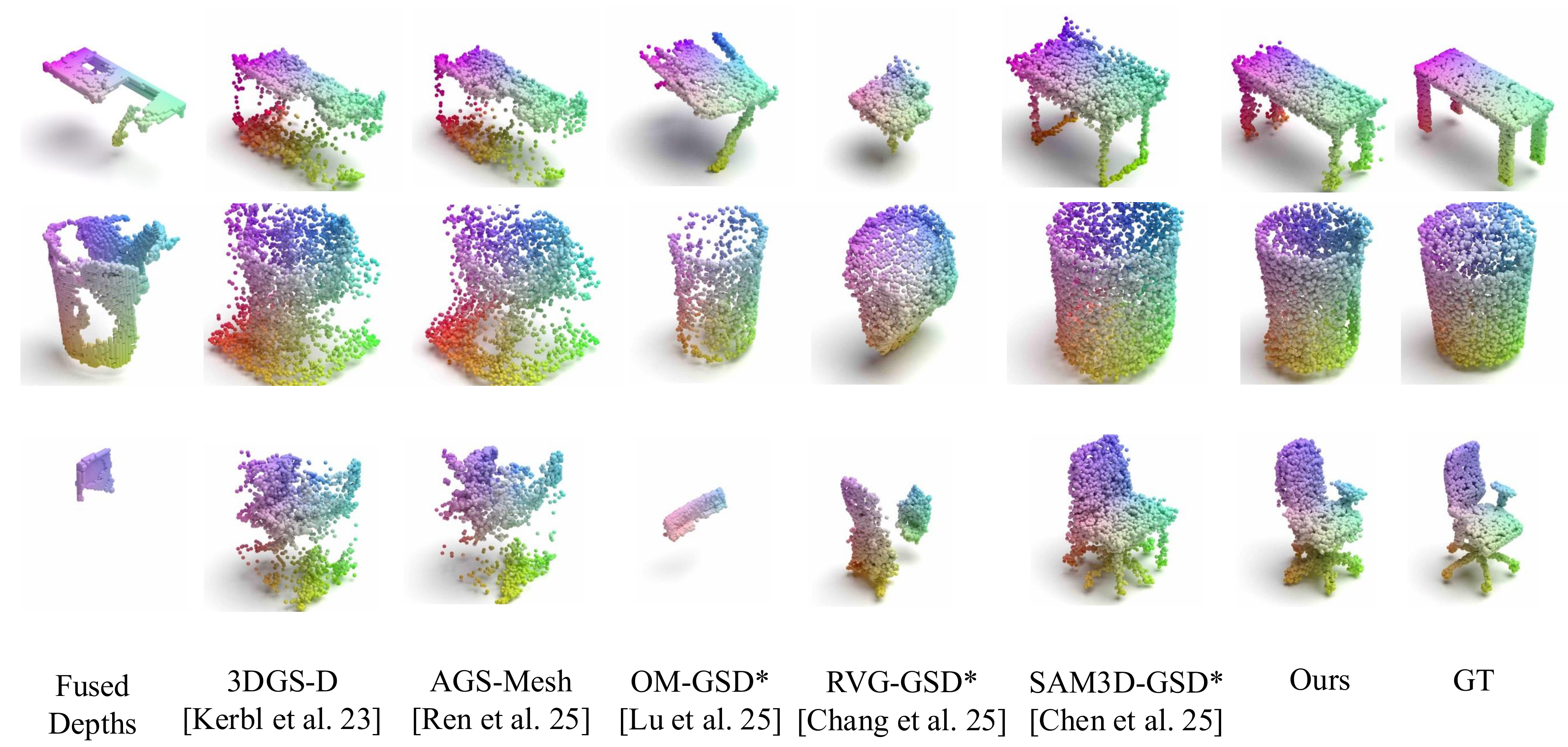 ScanNetpp visualization